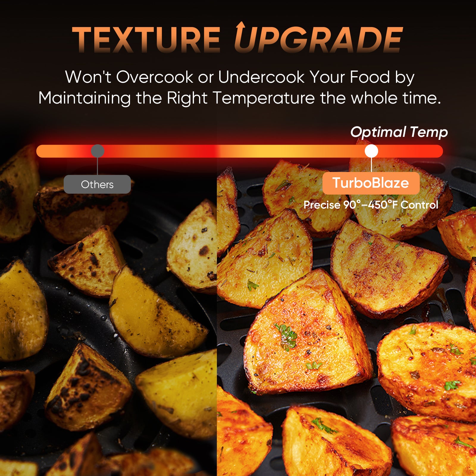 TurboBlaze™ 6.0-Quart Air Fryer - Dark Gray - Image 3