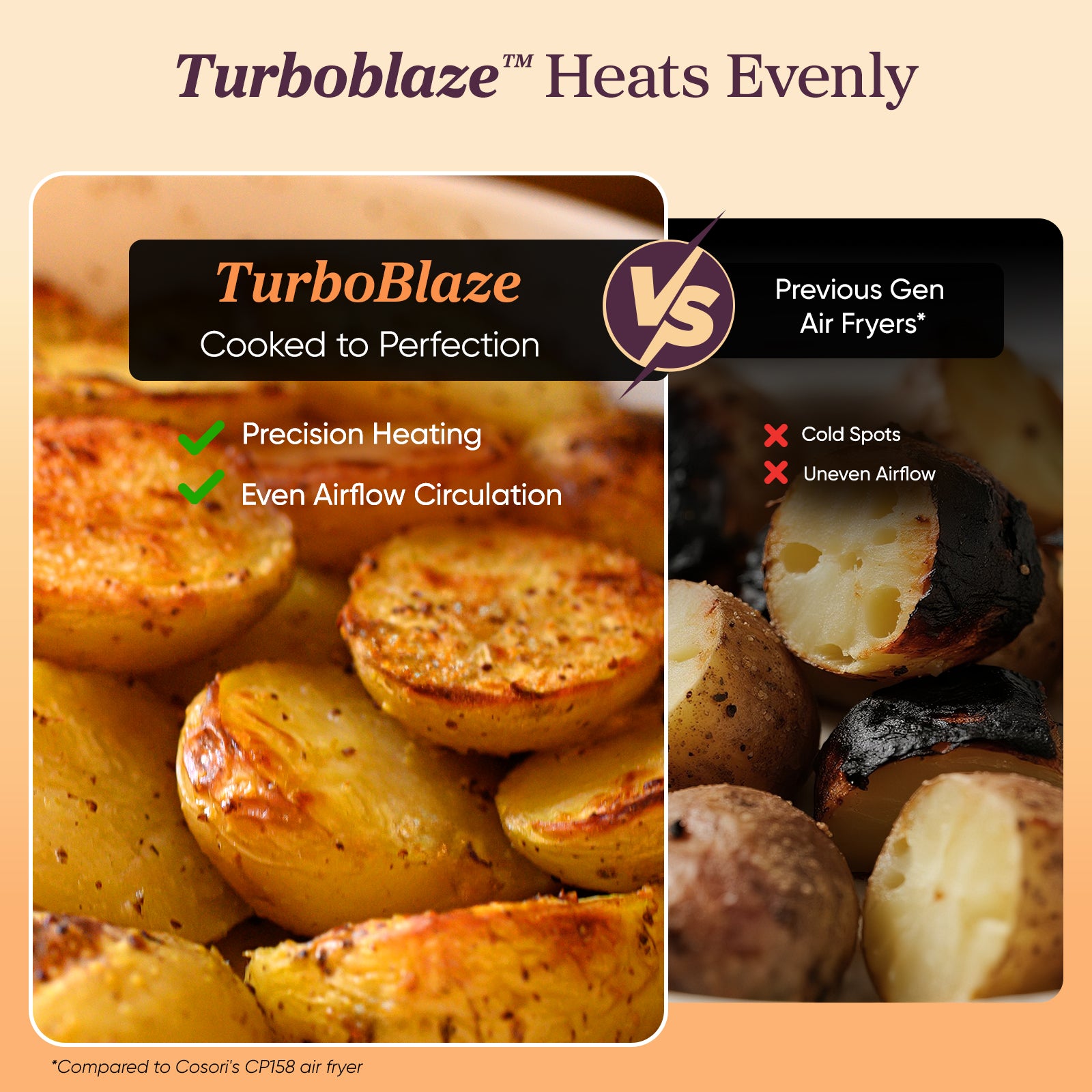 TurboBlaze™ 6.0-Quart Air Fryer - Light Gray - Image 4